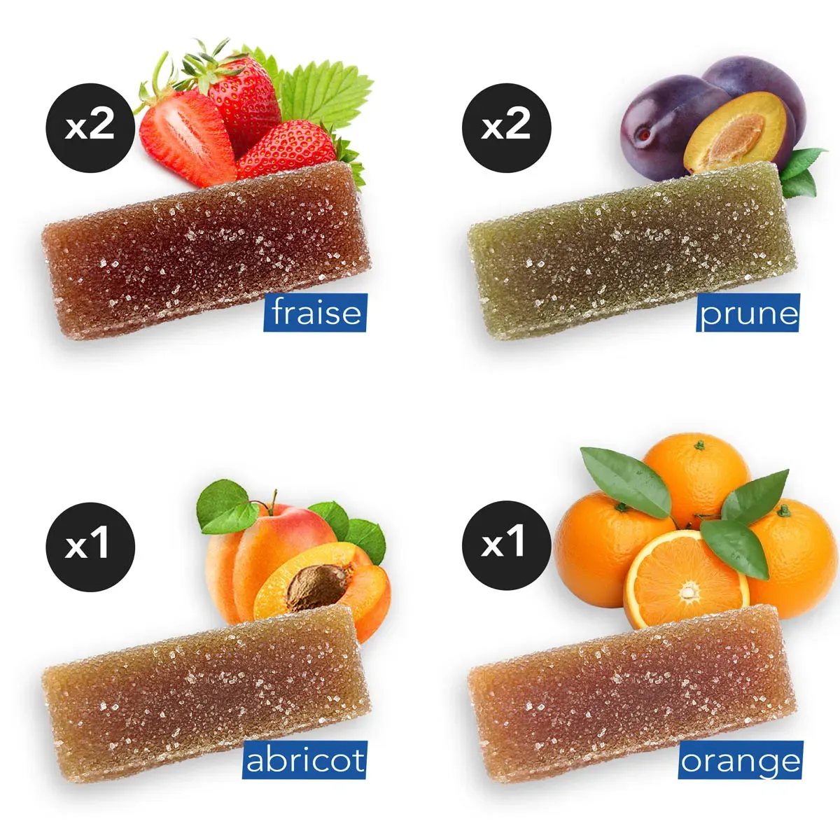 Pâte de fruits Pâte de fruits