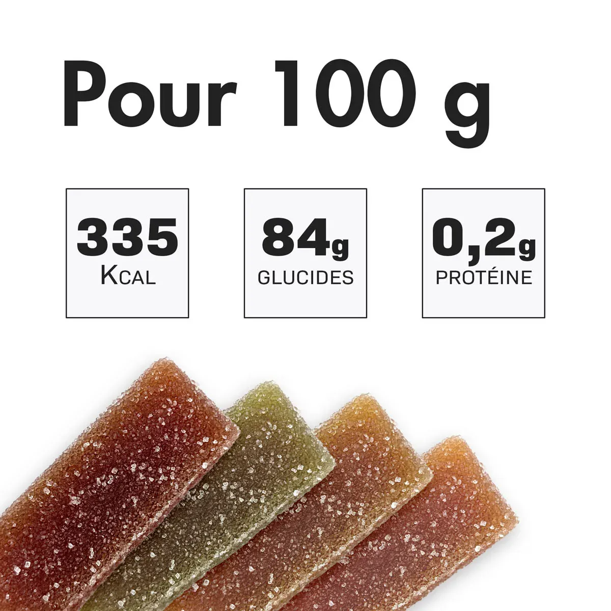 Pâte de fruits Pâte de fruits