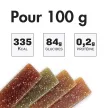 Pâte de fruits Pâte de fruits