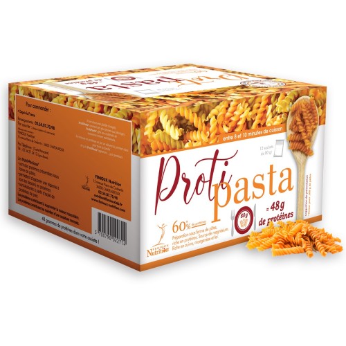 Protipasta®